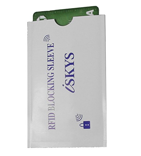 Sleeve for Credit Card - Retail Packaging - White4