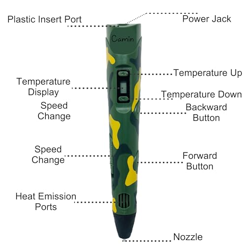 Image of Camin 3D Pen, 3D Printing Pen for Kids, USB Powered 3D Pen for Kids (Camouflage(Military), 10 PLA)