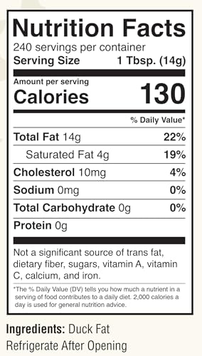 Conhusker Kitchen Gourmet Premium Rendered Duck Fat 7.5 lbs