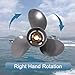 Aluminum 15.5X17 Outboard Boat Propeller fit Honda Engines BF115/135/150/200/225/250HP 15 Spline Tooth OEM 58130-ZY3-017AH, Prop RH