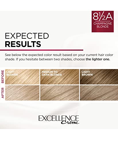 Image of L'Oreal Paris Excellence Creme Permanent Hair Color, Champagne Blonde [8.5A] 1 ea ( Packs of 2)
