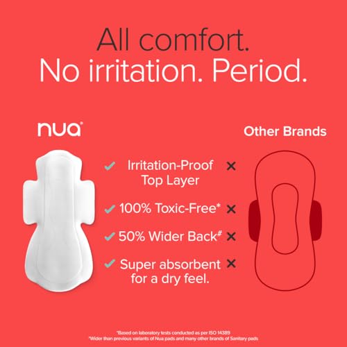Nua Complete Comfort Sanitary Pads for Women L | Pack of 30 | Light Flow Pads | Super Saver | Zero Irritation Promise | Comfortable All-Day Protection | Ultra-Thin | Super Absorbent | No rashes | 50% Wider Back | 100% Toxic-Free, Dermatologically Tested | Essentials Pack