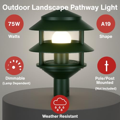 Image of Nuvo Lighting SF77 /323 One Light Two Louver Small Hood 120 Volt Die Cast Aluminum Durable Outdoor Landscape Pathway Lighting, Green