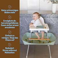 CATCHY - Hochstuhl Auffangschale - Zubehör für den IKEA Antilop Hochstuhl – Ansicht 3