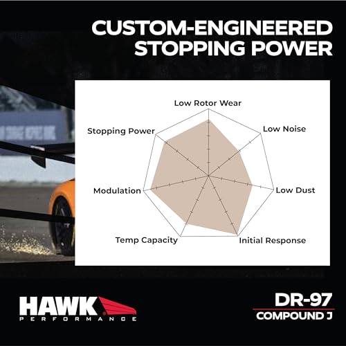 Image of Hawk Performance HB267J.480 DR-97 Motorsport Brake Pads