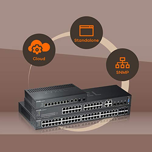 Zyxel GS2220 10HP EU0101F commutateur réseau Géré L2 Gigabit Ethernet 101001000 Connexion Ethernet supportant 'alimentation via ce port PoE Neuf - vue 8