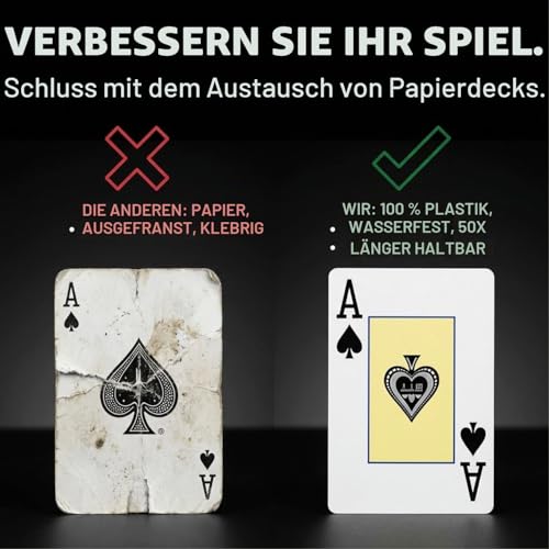 Poker Night Pro Pokerkarten Plastik | Wasserfestes & Abwaschbares Texas Hold'em Kartendeck | 100% Plastik Spielkarten, 54 Karten + 2 Joker | Jumbo-Index | Blaue Rückseiten