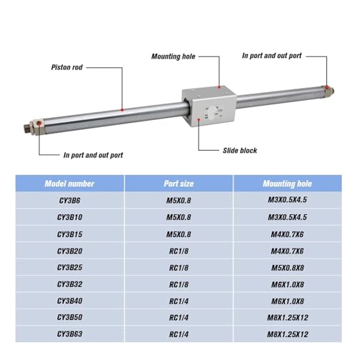 Cylindre pneumatique CY3B32 double effet alésage 32 mm pour machine - 3