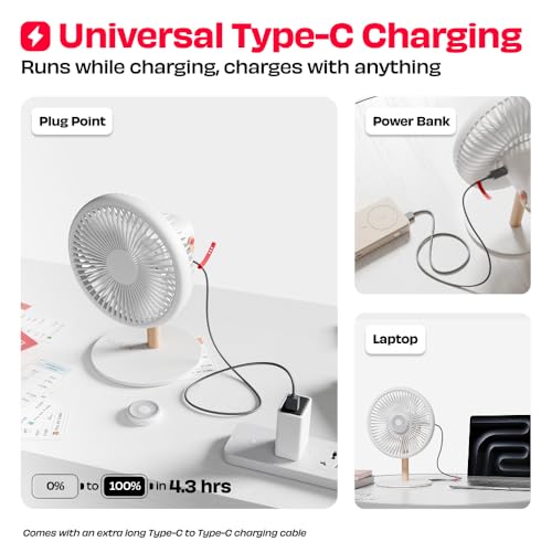 Image of NUUK LIT v3 | Rechargeable Table Fan | 3 Mood Light Settings | 6000mAh Battery | Up to 17 hrs Run time | Magnetic Remote | Ultra-silent BLDC Motor | 120 Auto Oscillation | Type - C Charging