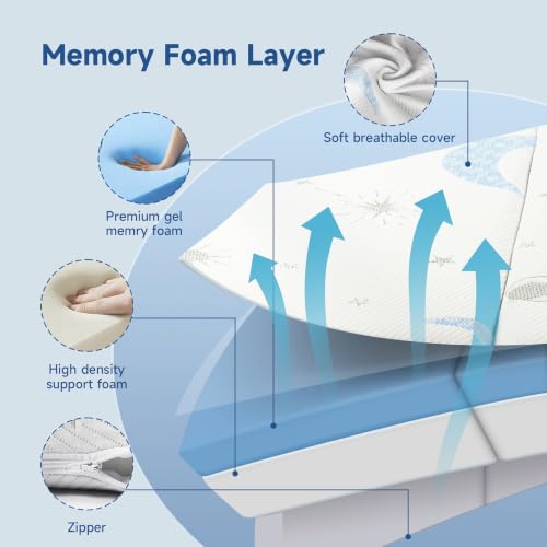 Image of PanKers Trifold Pack and Play Mattress,38 inchx26 inch Dual Sided High Density Memory Foam Pack N Play Mattresses, Baby Mattress for Pack N Play Plen with Breathable Washable Cover