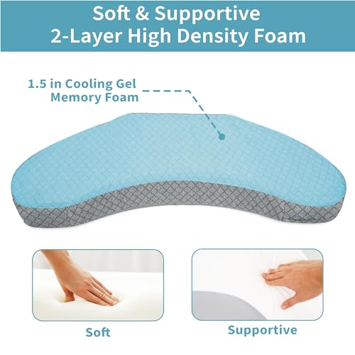 Bedsore Positioning Pillow Wedge - Bedsore Prevention and Faster Recovery - Heat Regulating Bed Sore Cushion for Butt Lifting and Easy Positioning - 2 Non-Skid Removable Covers (Grey)