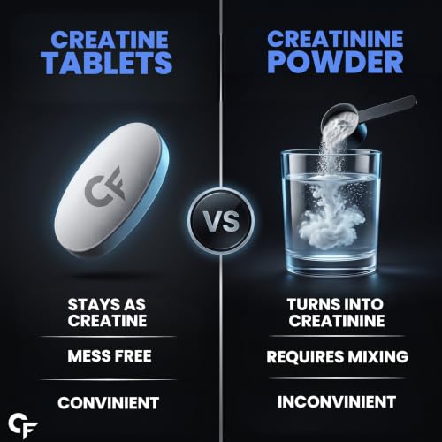 Image of Carbamide Forte Creatine Tablets 3000mg - 180 Tablets | Creatine Mono hydrate Supplement | Micronized Creatine Monohydrate for Strength, Lean muscle & Recovery | Gym Supplements For Men & Women