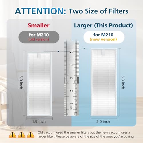 Image of Filter Replacement Parts for Lefant M210 / M210P / M310 Ultra Robot Vacuum | Filter Size 𝟱.𝟯 * 𝟮.𝟬 𝗜𝗻𝗰𝗵 (for M210 inch2025 Year and Later inch NEW Model Machine)