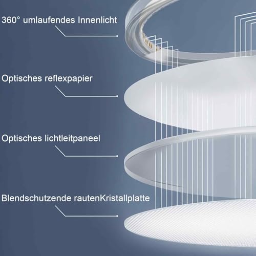 ZMH LED Deckenlampe Deckenleuchte Schwarz - Ø30CM Badlampe Modern 3000K Badezimmerlampe Decke 24W Flurlampe Bad Rund für Badezimmer Küche Schlafzimmer