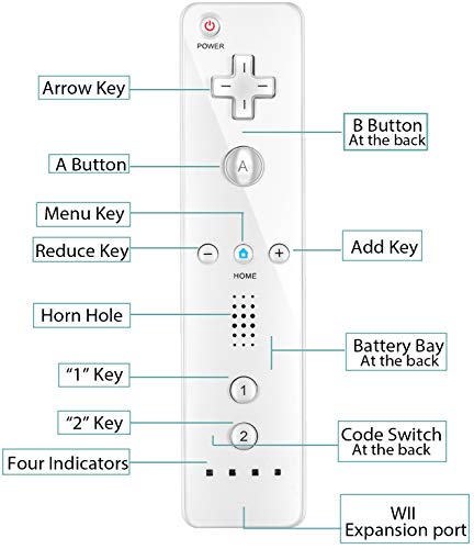 Nc Remote Controller And Nunchuck Joystick Replacement For Wii Remote Controller,Compatible With Nintendo Wii/Wii U,Built In 3-Axis Motion Sensor With Silicone Case And Wrist Strap (White 1Set) #TOP1