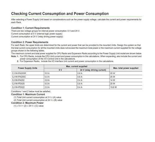 Module alimentation à découpage CJ1W-PD025 pour modernisation d'usine - 7