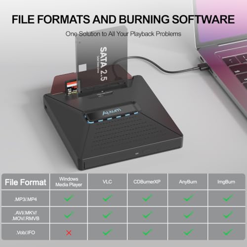 Image of Alxum External CD DVD Drive, Optical Disc Reader Burner with SATA Interface