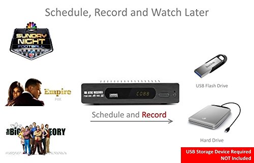 Exuby Digital Converter Box for TV, Flat Antenna, HDMI Cable for Recording & Viewing Free Full HD Digital Channels (Instant & Scheduled Recording, 1080P, HDMI Output, 7Day Program Guide & LCD Screen)