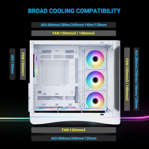 Image of SAMA V62 Mid-Tower PC Case, 7x120mm Pre-Installed ARGB PWM Fans, 4mm Tempered Glass, USB 3.1 Type-C & USB 3.0 Ports, 7 Slots, Support ATX /MATX /ITX (Back-Connect Compatible), White