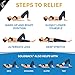 SOLIDBACK | Lower Back Pain Relief Treatment Stretcher | Chronic Lumbar Support | Herniated Disc | Sciatica Nerve | Spinal Stenosis | Posture Corrector | Pillow Cushion And Brace Products Alternative