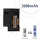 Shentec 28V 3000mAh Li-ion kompatibel mit Worx WA3225 WA3565 passend für L1500i WG798E M500B WG755E M800 WG790E WG794E WG794EDC