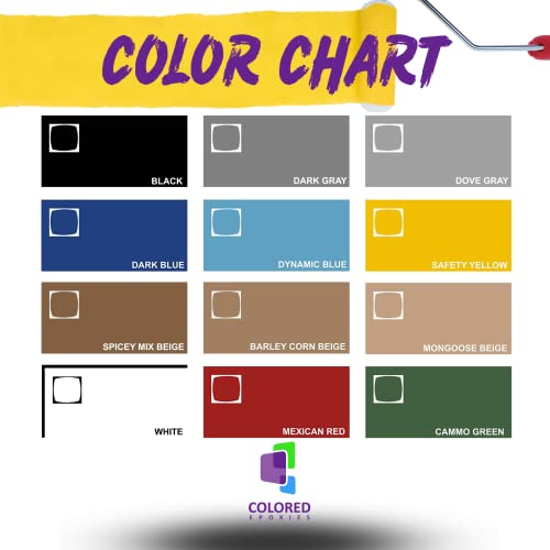 Colored Epoxies 10002 Clear Epoxy Resin Coating 100% Solids, High Gloss For Garage Floors thumb #1