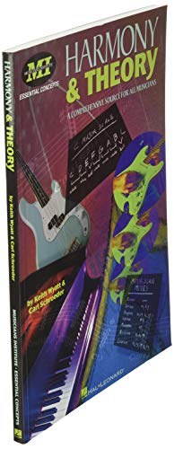 Essential Music Theory Guide: Scales, Chords & More - Image 5