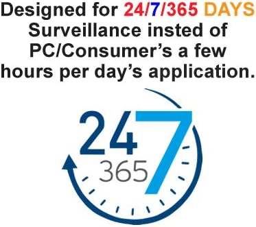 Miniatura 9 de 101A HDMI de señal AV HD AHD TVI 1080P, Hdmi Converter convertir AHDTVI eficazmente AHDTVI entrada (BNC) & Loop Out (BNC)