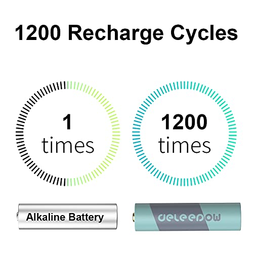 Deleepow 1.2V Nimh Rechargeable Aa Batteries 3000Mah (4 Pack) Aaa Rechargeable Batteries 1100Mah (4 Pack) With Charger For Nimh Nicd Aa Aaa Rechargeable Batteries #TOP1