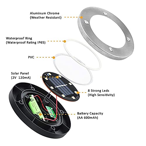 Otdair Solar Ground Lights, 8 Led Outdoor Solar Disk Lights, Waterproof In-Ground Lights, Solar Garden Lights, Landscape Lights For Pathway, Yard, Deck, Patio, Walkway 12 Packs #TOP2