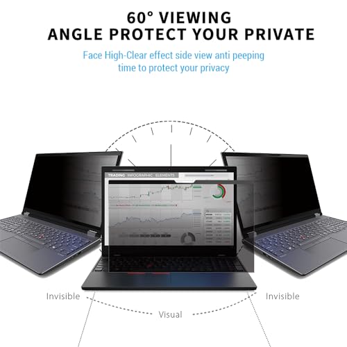 Filtre de confidentialité magnétique pour protéger vos yeux et bloquer les regards indiscrets