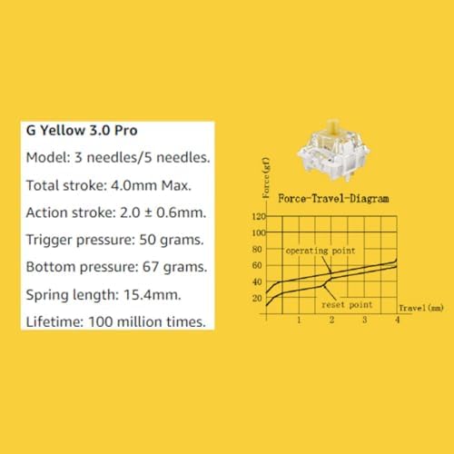 Gateron G Pro 3.0 Yellow Switch, Suitable for Mechanical Keyboards, 5-pin Linear/pre Lubricated/pin Enhanced Switch (70) - 1