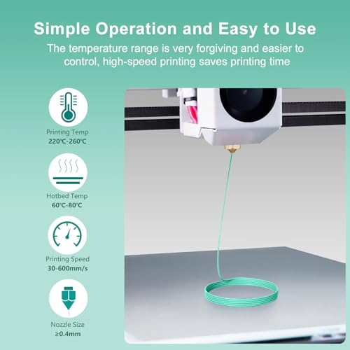 Image of IEMAI Translucent PETG Filament 1.75mm 10kg Bundle, Dual Color Gradient 3D Printer Filament Up to 600mm /s Printing, 1kg Spool 10 Rolls for Lampshades Artwork & Home Decor