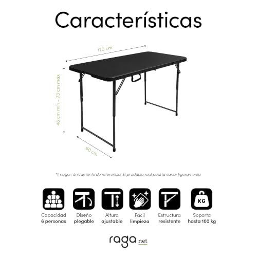 Recopilación de Mesa plegable mainstays los preferidos por los clientes. 14 Recopilación de Mesa plegable mainstays los preferidos por los clientes. 12