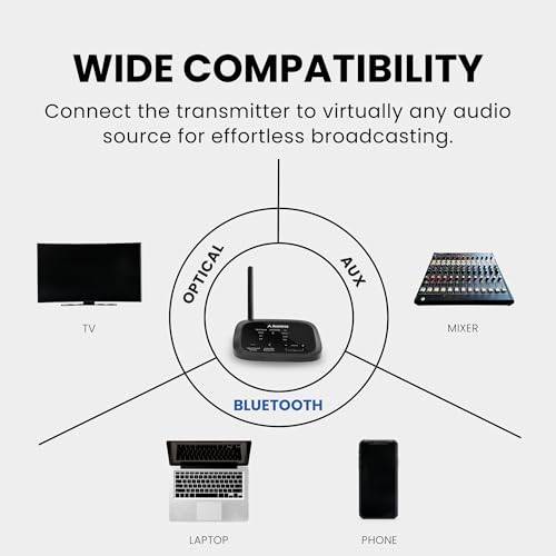 Avantree Quartet 2 – bezprzewodowe słuchawki grupowe z nadajnikiem do TV, kościoła i szkoły, plug & play, system 2.4GHz rozszerzalny dla wielu użytkowników z niską latencją i wyraźnym dźwiękiem
