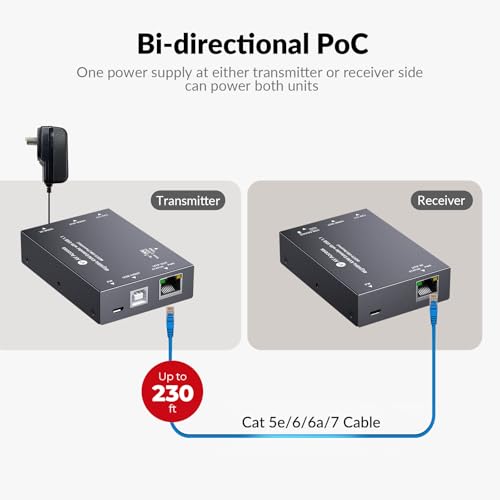 Image of AV Access 4K HDMI & USB KVM Extender Over Cat6 /6A /7 Upto 230ft, HDR10, HDCP 2.3, USB 1.1, Bi-Directional PoC, EDID Switch, Ultra-Slim Transmitter /Receiver for Retail & Control Systems (4KEX70-USB)