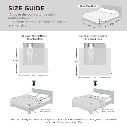 Image of Bedsure Cooling Comforter King Size - Cooling Blankets for Hot Sleepers, Lightweight Comforter for Summer with Dual-Sided Cool Tech, Soft Breathable Cold Blanket for Sleeping, Green, 102x90 Inches