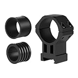 SPINA OPTICS