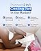 Mommy First® Postpartum Essentials Recovery Kit – Next-Gen Perineal Ice Packs, Witch Hazel Healing Foam, Witch Hazel Liners, Upside Down Peri Bottle & Postpartum Underwear for Postpartum Recovery