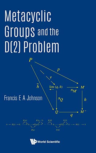 Metacyclic Groups And The D(2) Problem view 2