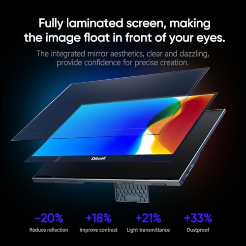 Image of Portable Monitor 15.6'' FHD 1080P -Gaming Ultra-Slim Portable Laptop Monitor with Kickstand & Speakers - IPS Display for PC, MAC, Phone, Xbox, PS5 - USB C & HDMI Connectivity（WokeView Neo）