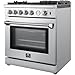 FORNO Lazio Full Gas 30