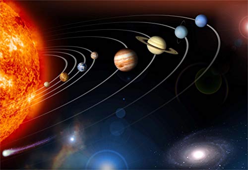 New Horizon Aviation, LLC Solar System Fine Art Print