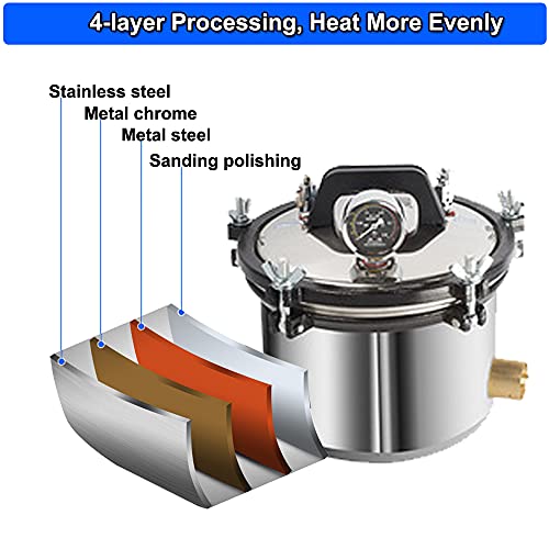 zorvo 8L Autoclave Sterilizers, Stainless Steel Pressure Steam Sterilizer 2.11Gallon, Portable Sterilization Machine for Lab,Esthetician, Barber Tools Equipment【3-5 Days delivery】
