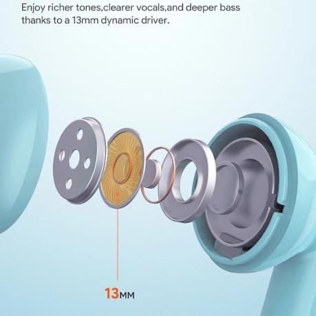 Diagram of a 13mm dynamic driver inside an earbud