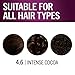Schwarzkopf Keratin Color Permanent Hair Color, 4.6 INTENSE COCOA, 1 Application, Professionally Inspired Permanent Hair Dye, for up to 80% Less Breakage vs Untreated Hair and up to 100% Gray Coverage