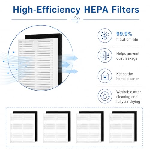 Image of Replacement Parts Compatible with Eufy L60 /L50 Series Robot Vacuums, Accessories Including 1 Main Brush, 4 Hepa Filters, 4 Side Brushes, 4 Dust Bags