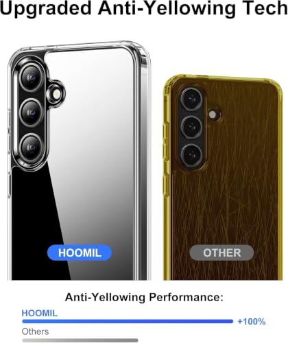 Image of HOOMIL Case for Samsung Galaxy S24 Plus, Anti-Yellowing, Black
