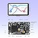 ELECROW ESP32 Display 1024x600, 7 Inch HMI ESP32 IPS Touch Screen, Support AI Speech Interaction, ESP32-P4 Dual-Core Processor, Up to 400MHz, Compatible with Arduino, ESP-IDF, LVGL (Without Camera)