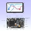 ELECROW ESP32 Display 1024x600, 7 Inch HMI ESP32 IPS Touch Screen, Support AI Speech Interaction, ESP32-P4 Dual-Core Processor, Up to 400MHz, Compatible with Arduino, ESP-IDF, LVGL (Without Camera)
